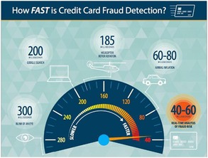 人工智能爆发年 微软Echo智能头机与虚拟助理开发引领行业变革
