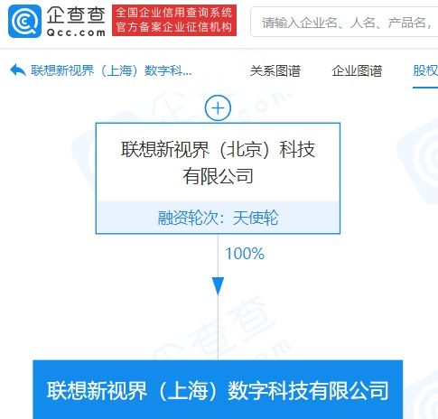联想成立数字科技新公司，全面布局人工智能软件开发