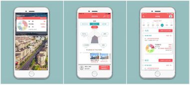 人工智能基础软件开发 租房黑科技让你从此摆脱租房困扰