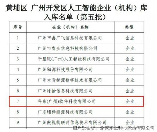 科东软件成功入选广州市开发区人工智能企业库 人工智能基础软件开发的卓越成就